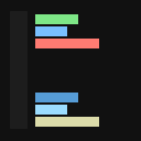 Dark Pro (Github default & VScode default) Theme
